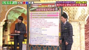 夜会のワンシーン