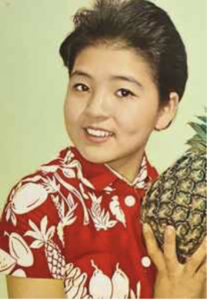 田代みどり